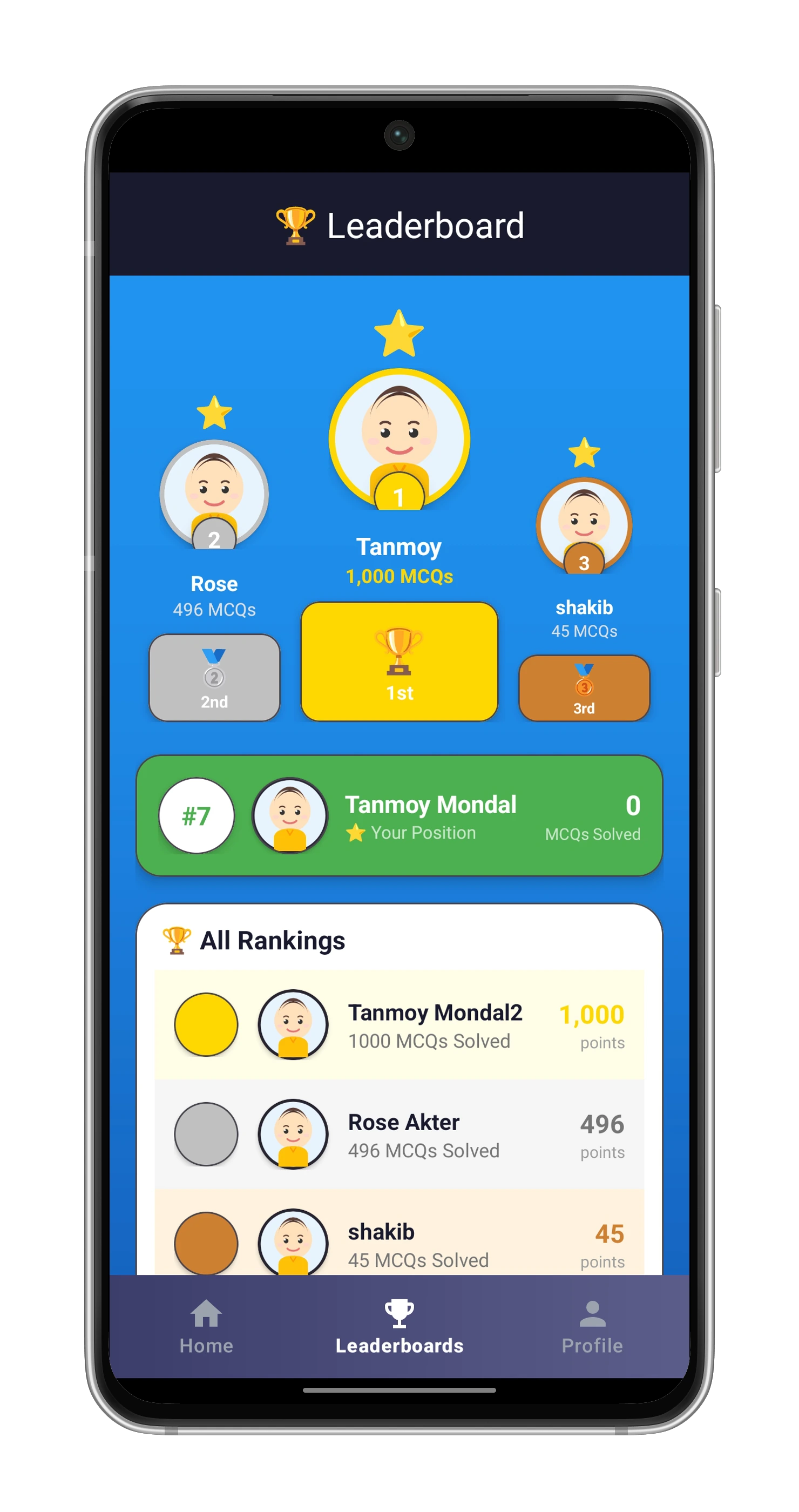 MCQ Solvear Quiz Interface